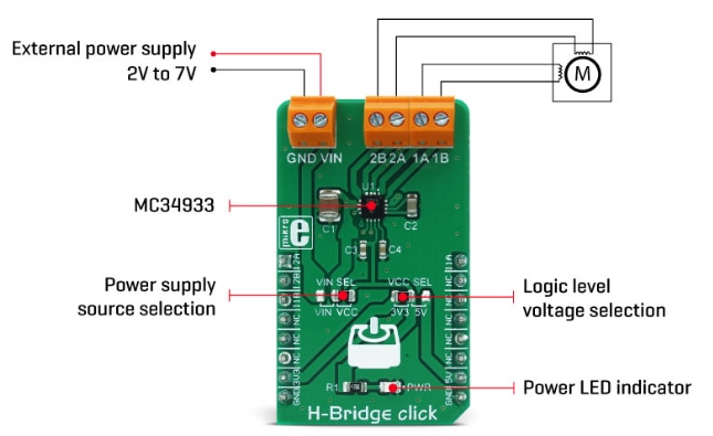 Block Diagram - Mikroe MIKROE-3031 H-Bridge Click